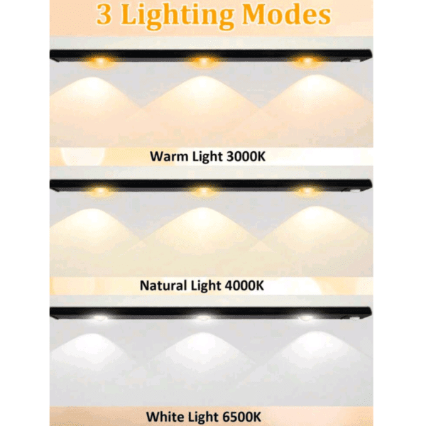 motion led light